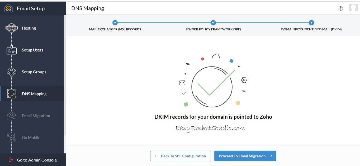 DKIM Zoho Configuration Successful