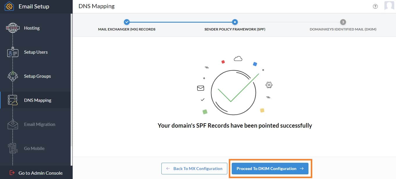 DKIM Zoho Configuration