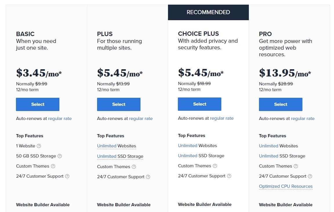 Bluehost cPanel Hosting Payment Terms