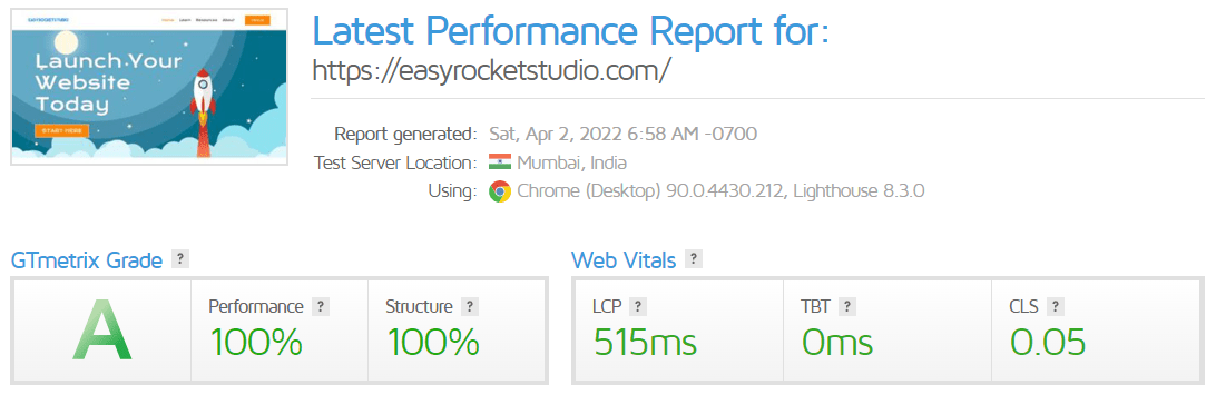 Rocket.net India Speed Test