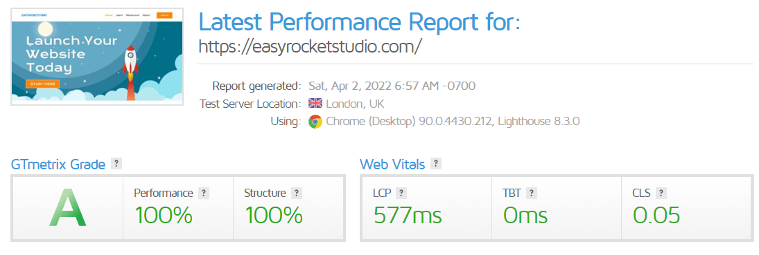 Rocket.net London Speed Test