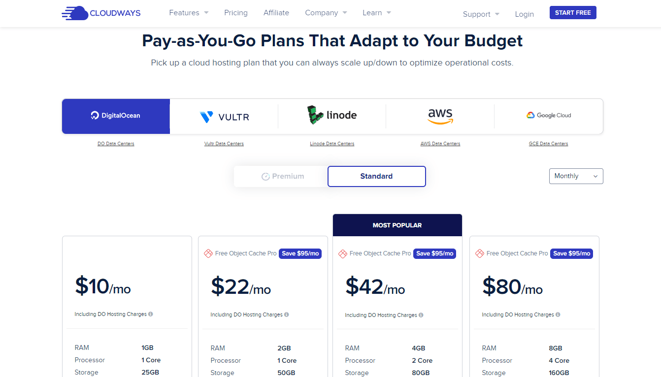 Cloudways Pay as you Go Pricing