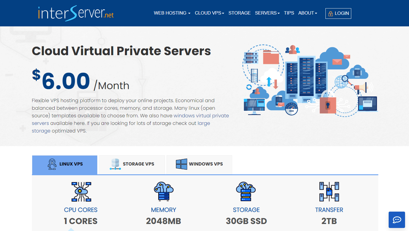 InterServer.net Cloud VPS Hosting