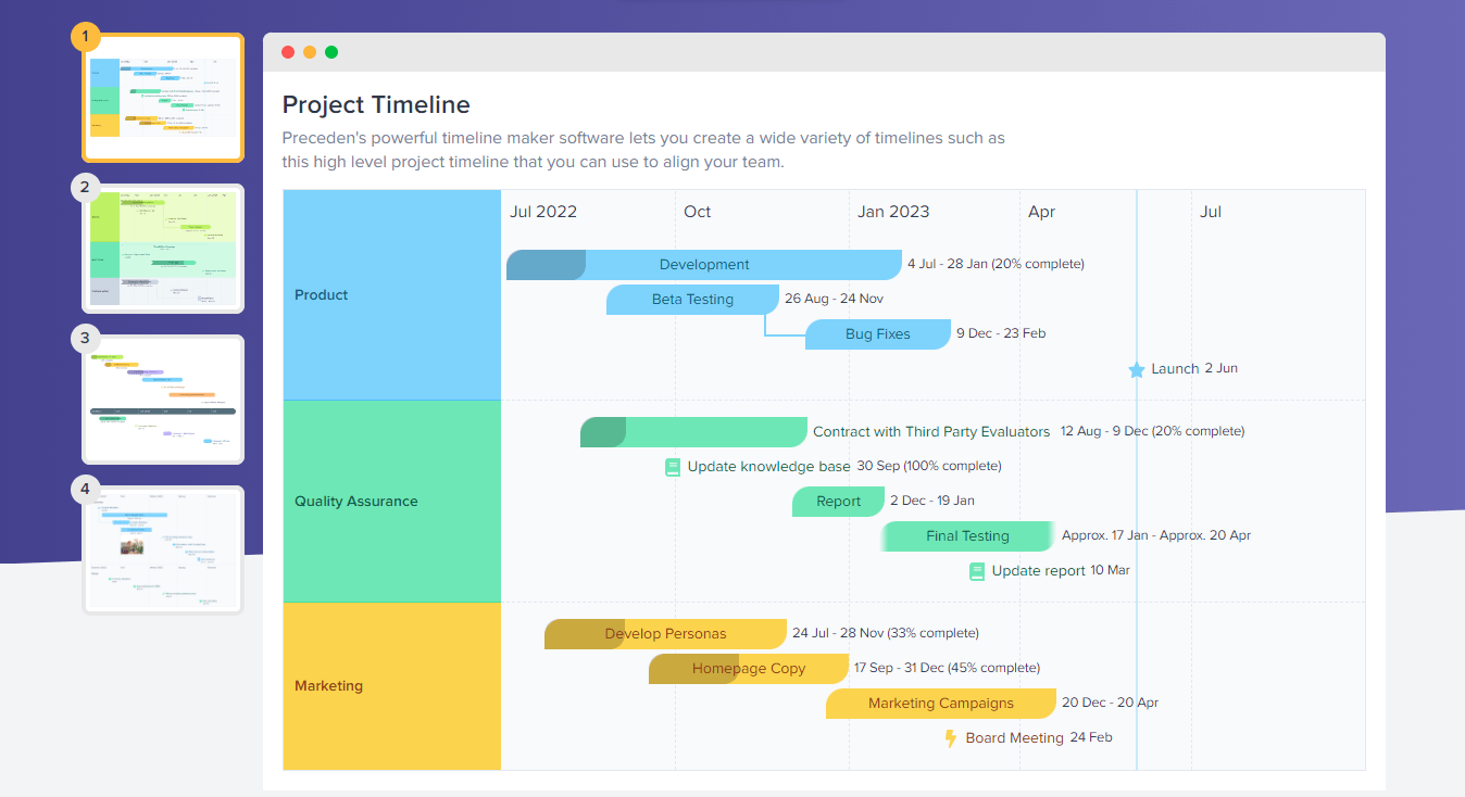 Free Timeline Maker