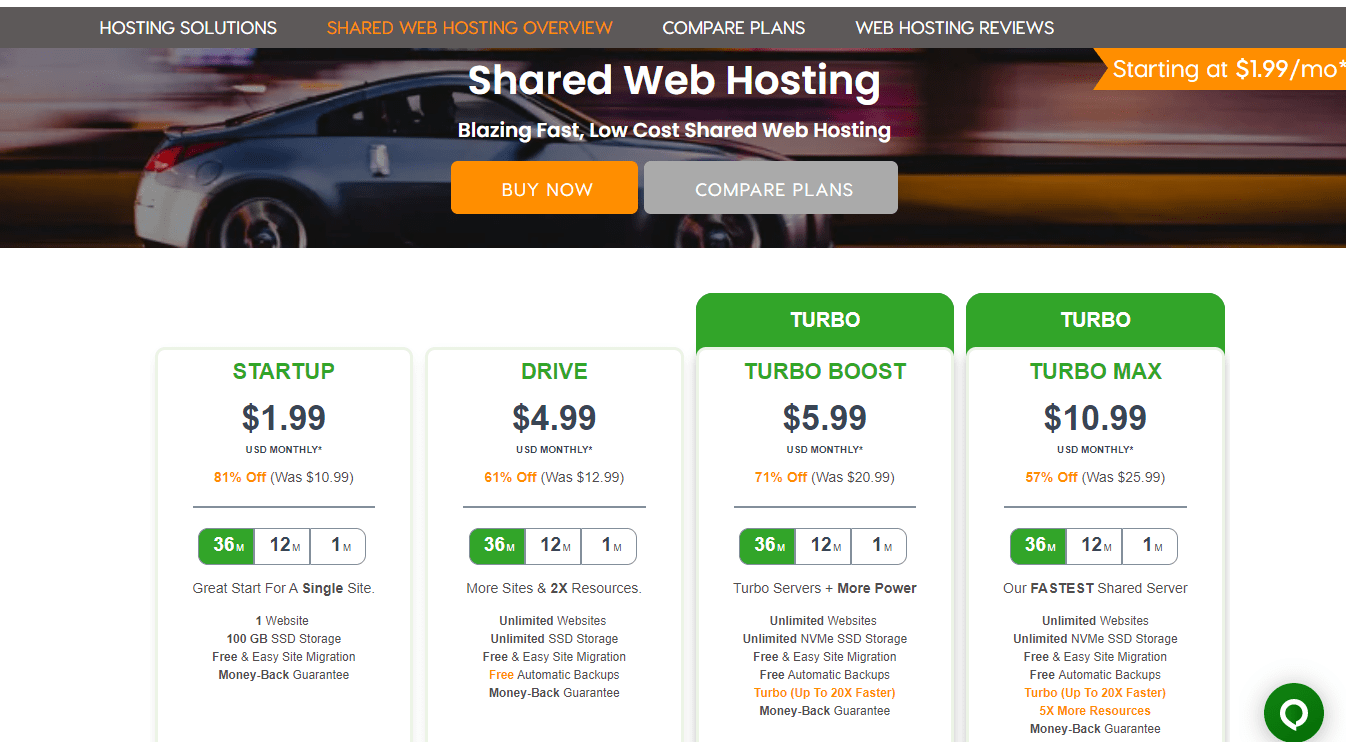 A2 Hosting Shared Hosting Black Friday and Cyber Monday