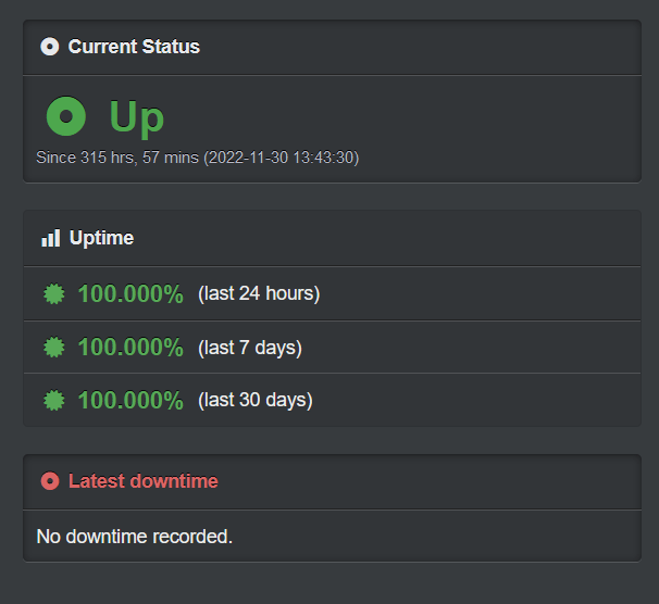 Nexcess Uptime